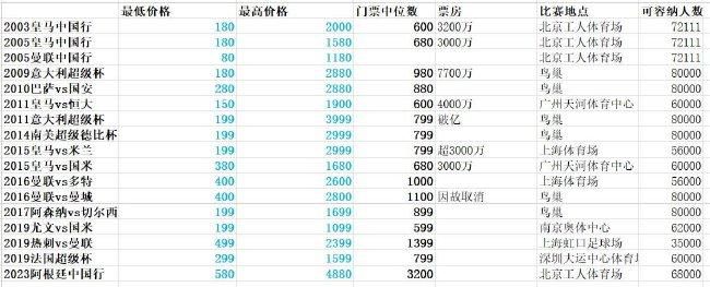 中文字幕一区三区